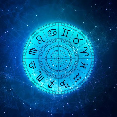 Astrologer in Hosur